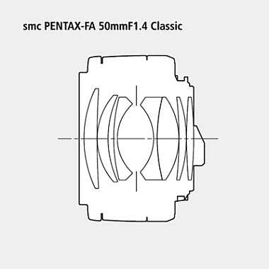 Объектив SMC PENTAX FA 50 mm f/1.4 Classic